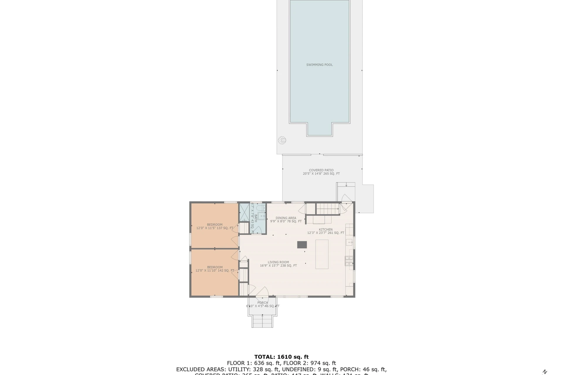 3117 Fleetwood AVE