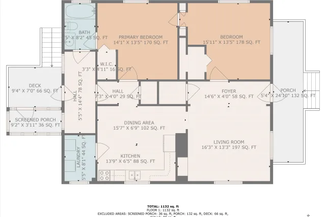2225 Sabine ST, Lynchburg, VA, 24501