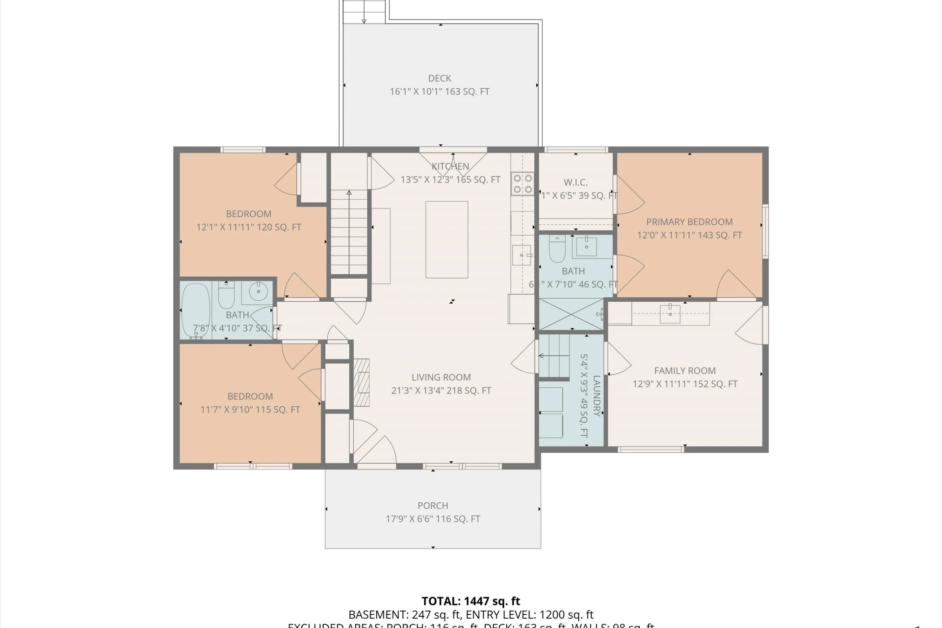 1005 Pollard ST