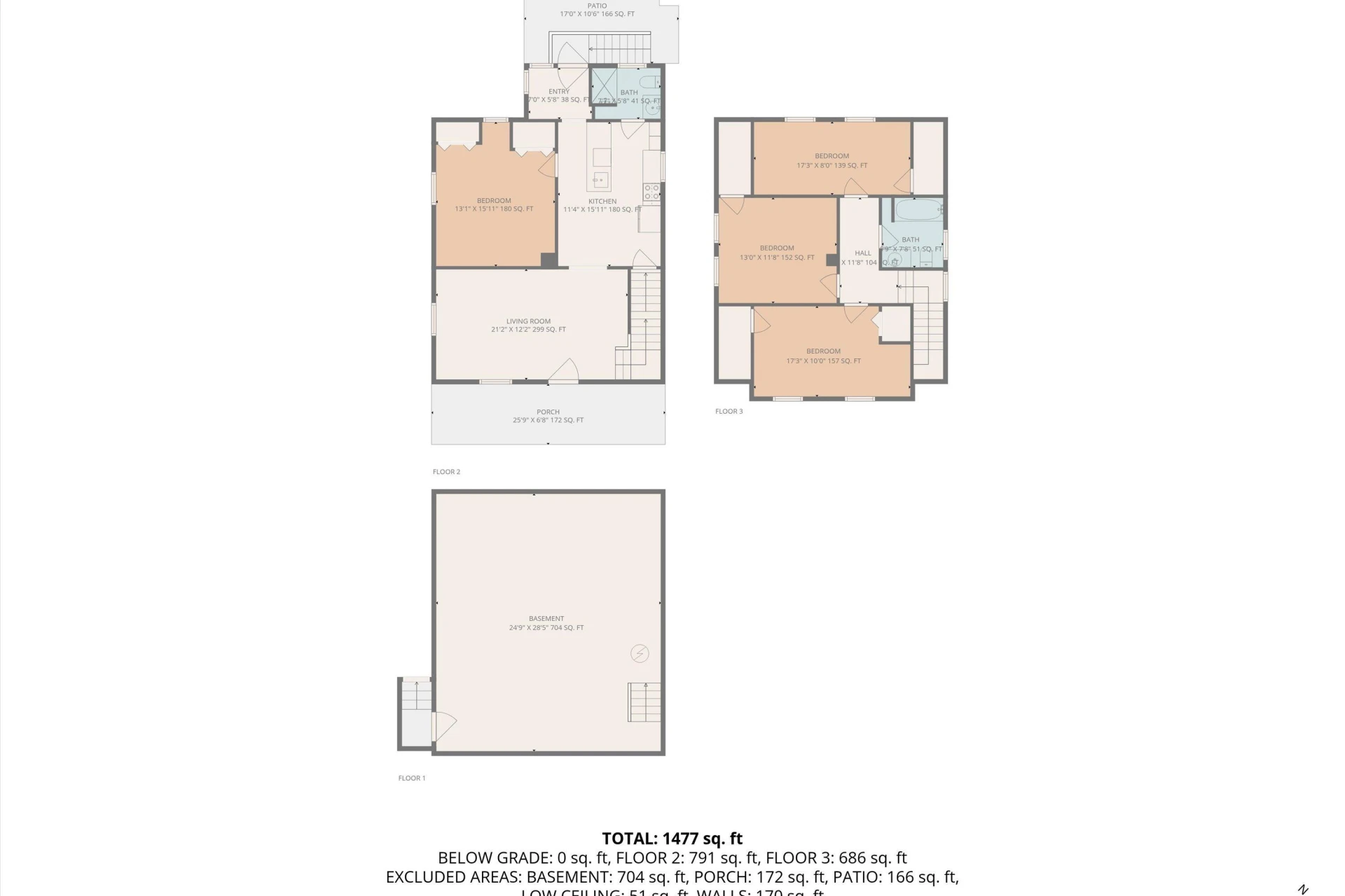 1702 East Gate AVE - Photo 39