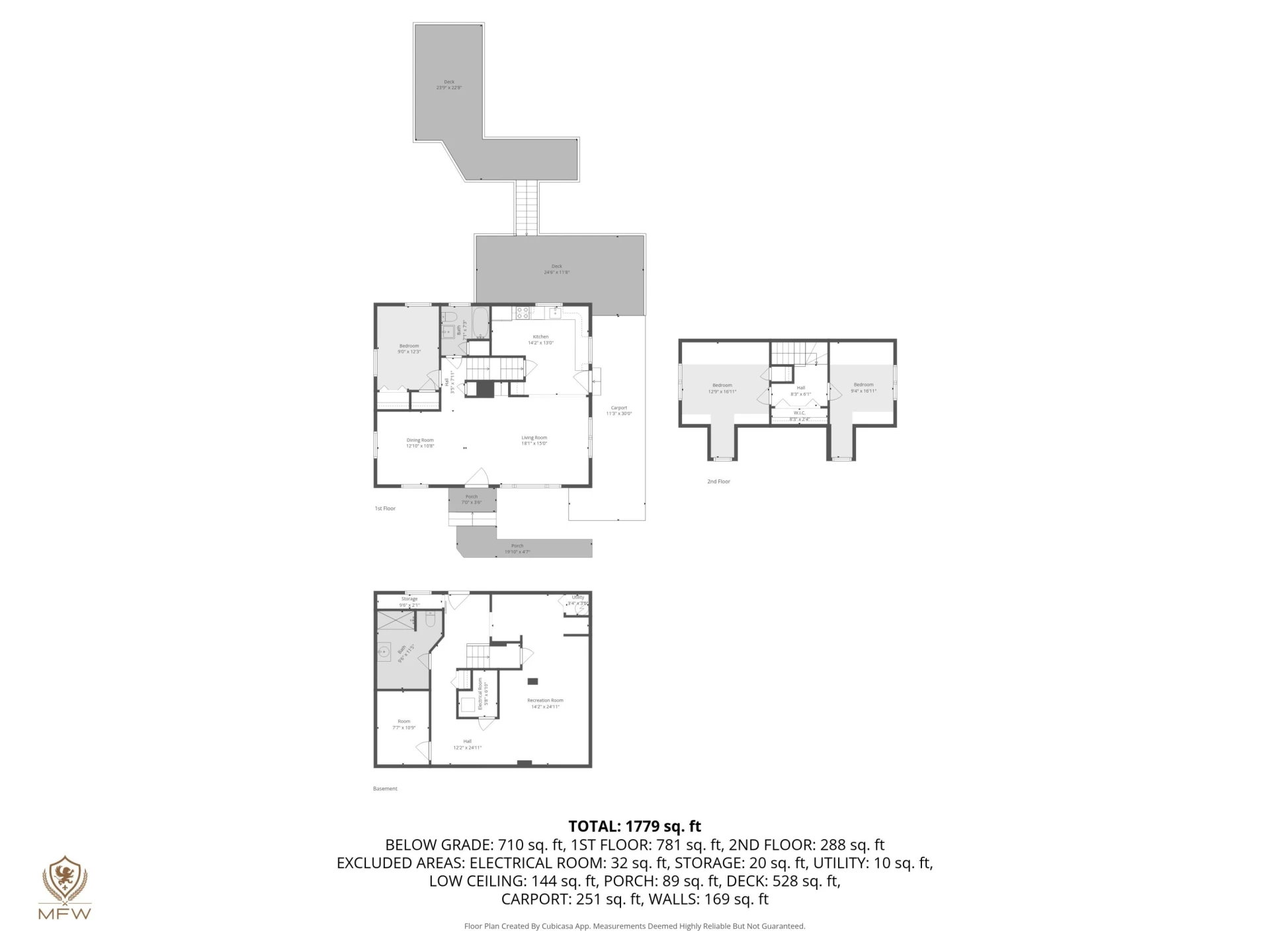 2631 Idlewild BLVD - Photo 37