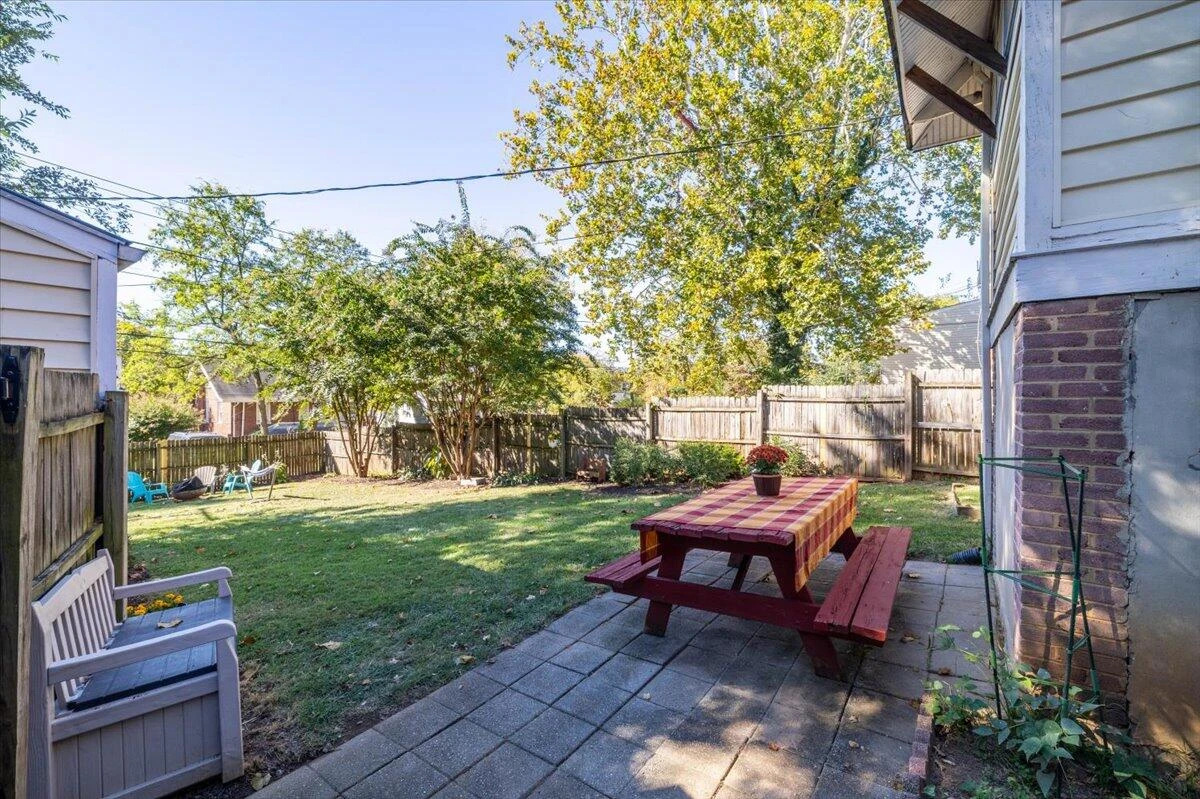 2232 Lincoln AVE - Photo 26