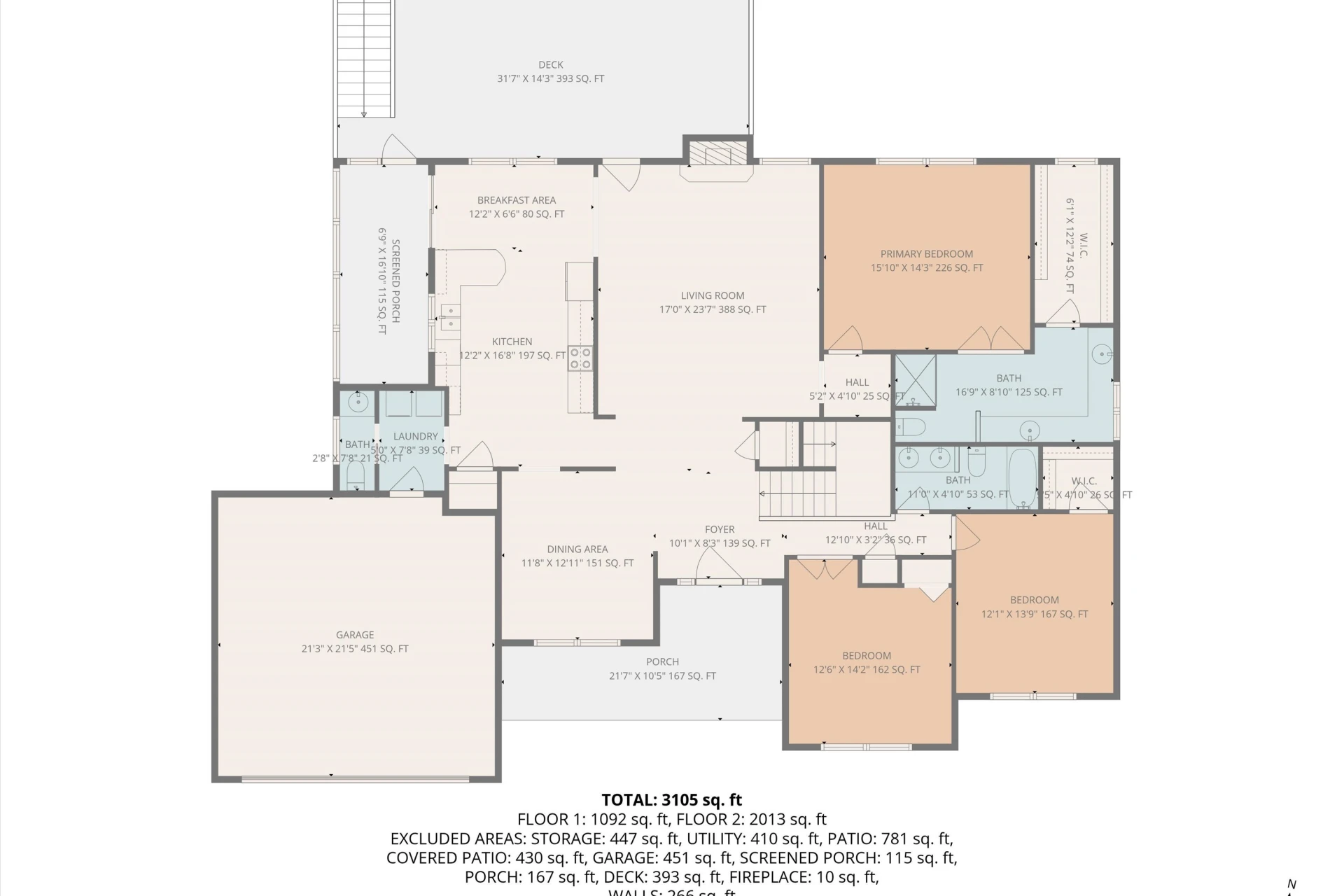 3723 Renfield DR