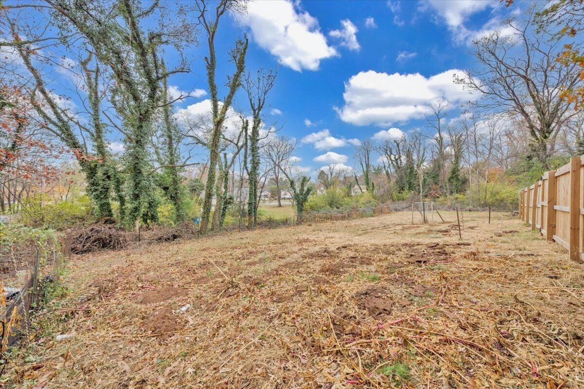 2836 Clifton ST - Photo 47