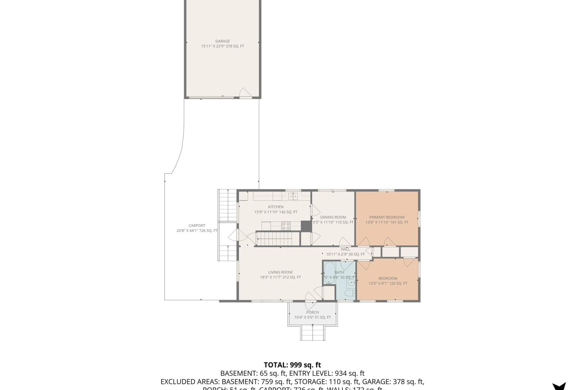 173 Trinkle AVE