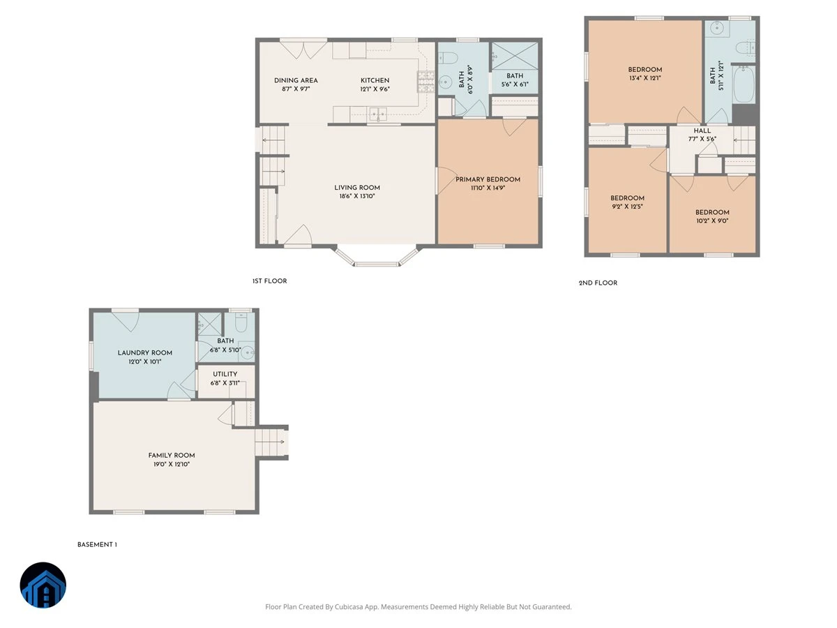 646 Augusta AVE - Photo 7