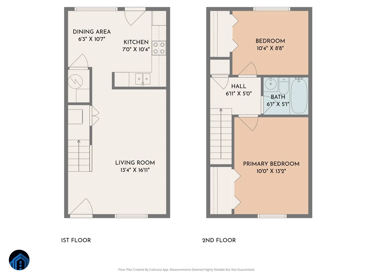 1519 Watauga ST #E - Photo 5