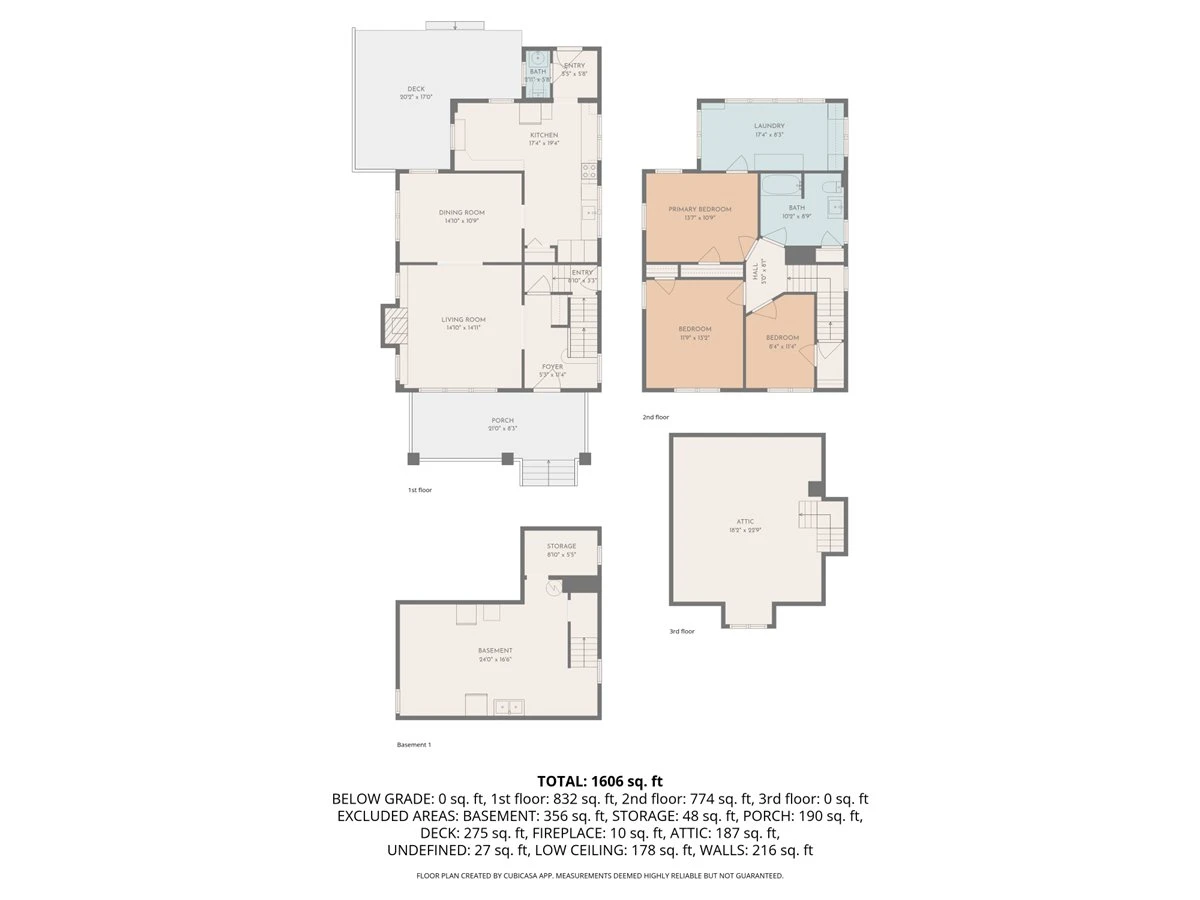 2231 Carolina AVE
