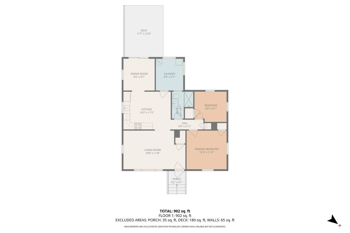 234 Kimball AVE