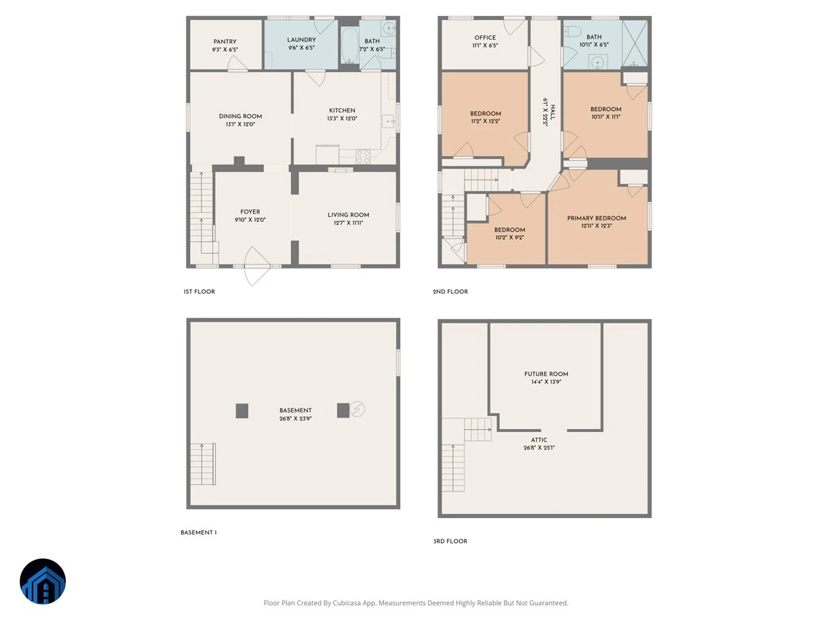 909 Highland AVE - Photo 9