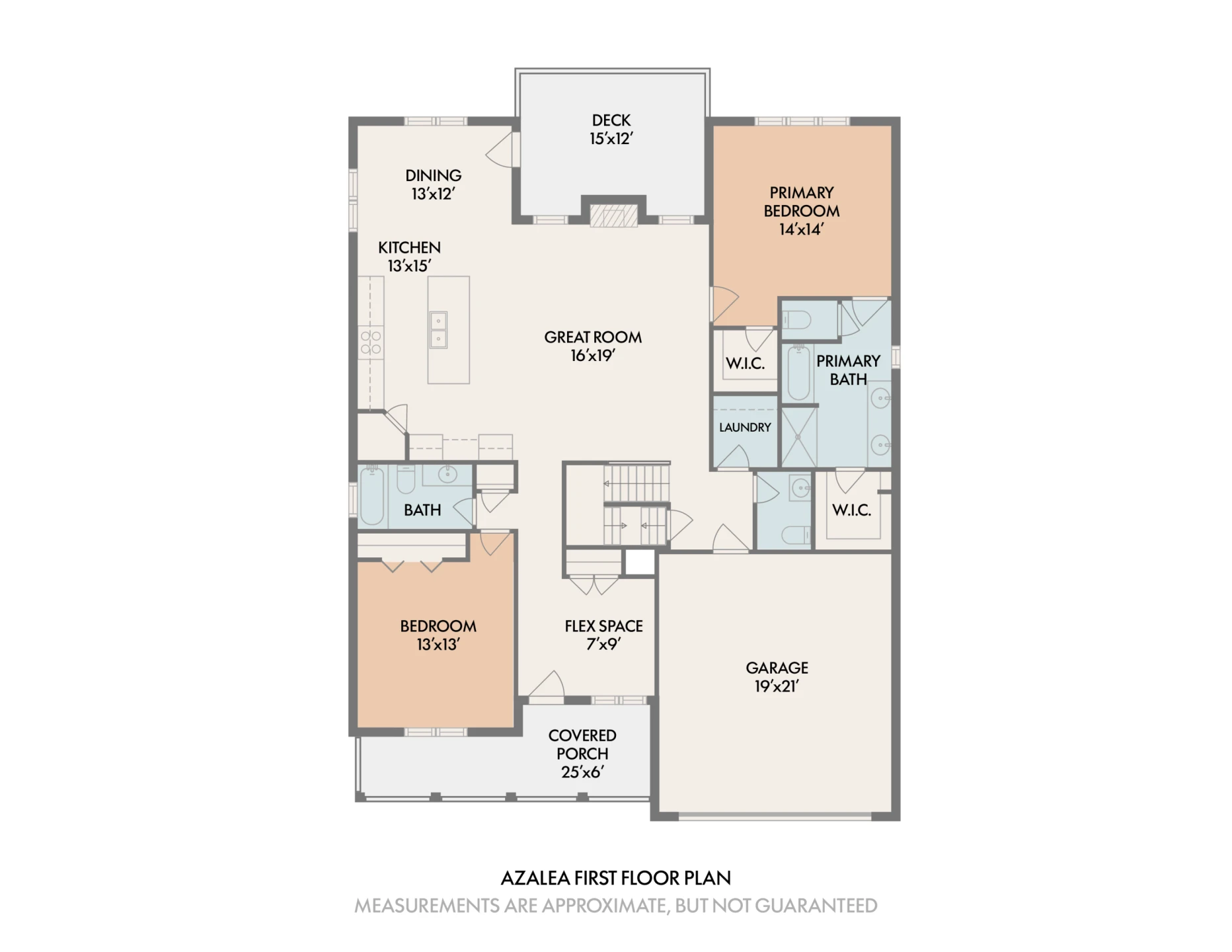 7155 Parkway View TRL