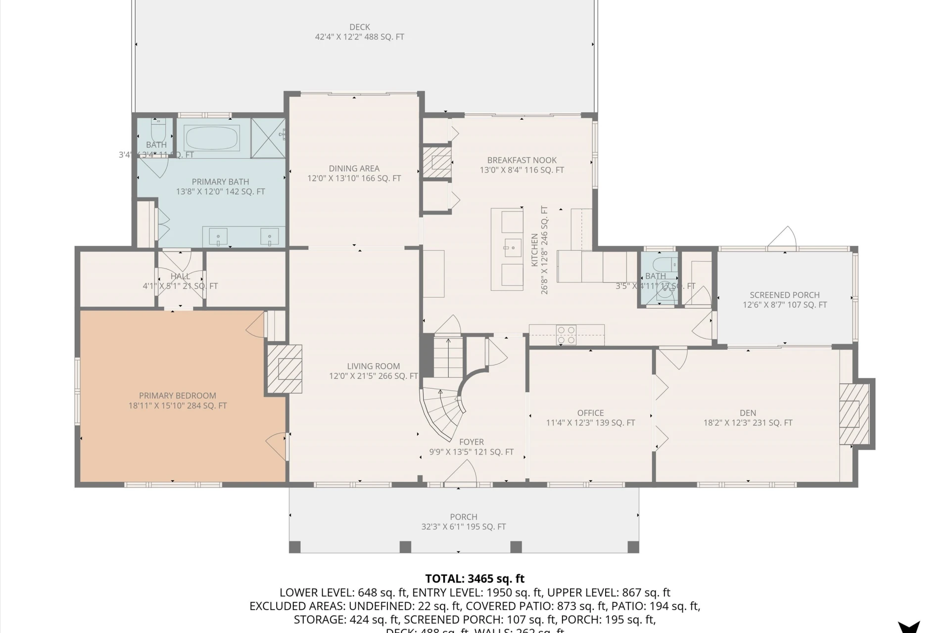 3659 Peakwood DR