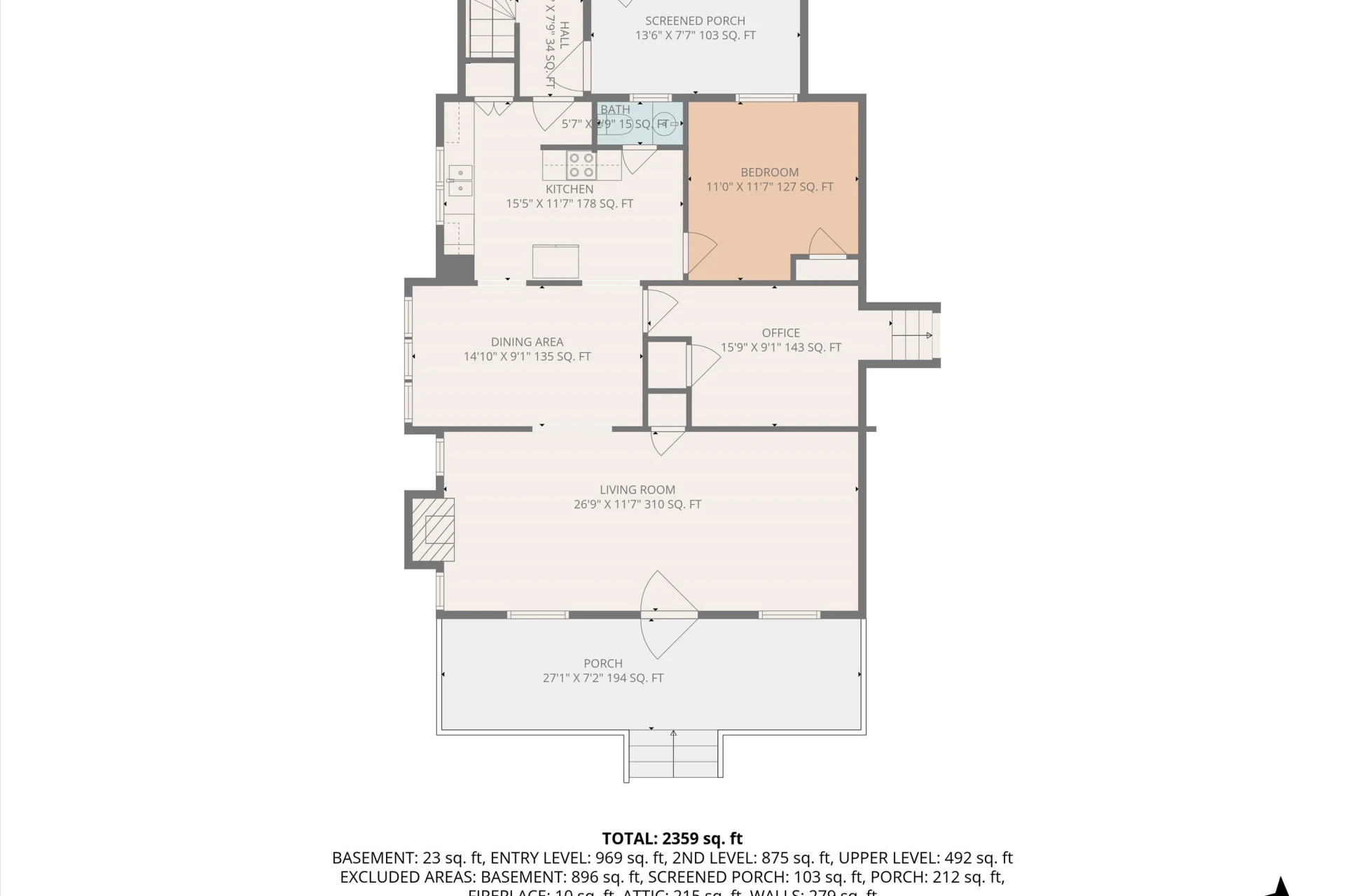 505 Arbor AVE