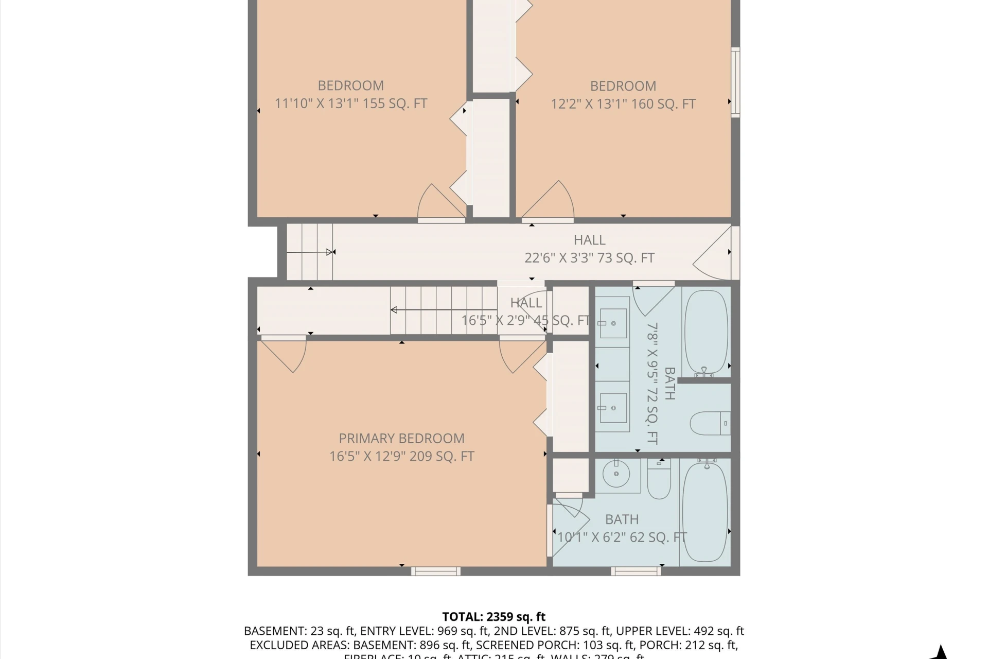 505 Arbor AVE - Photo 3