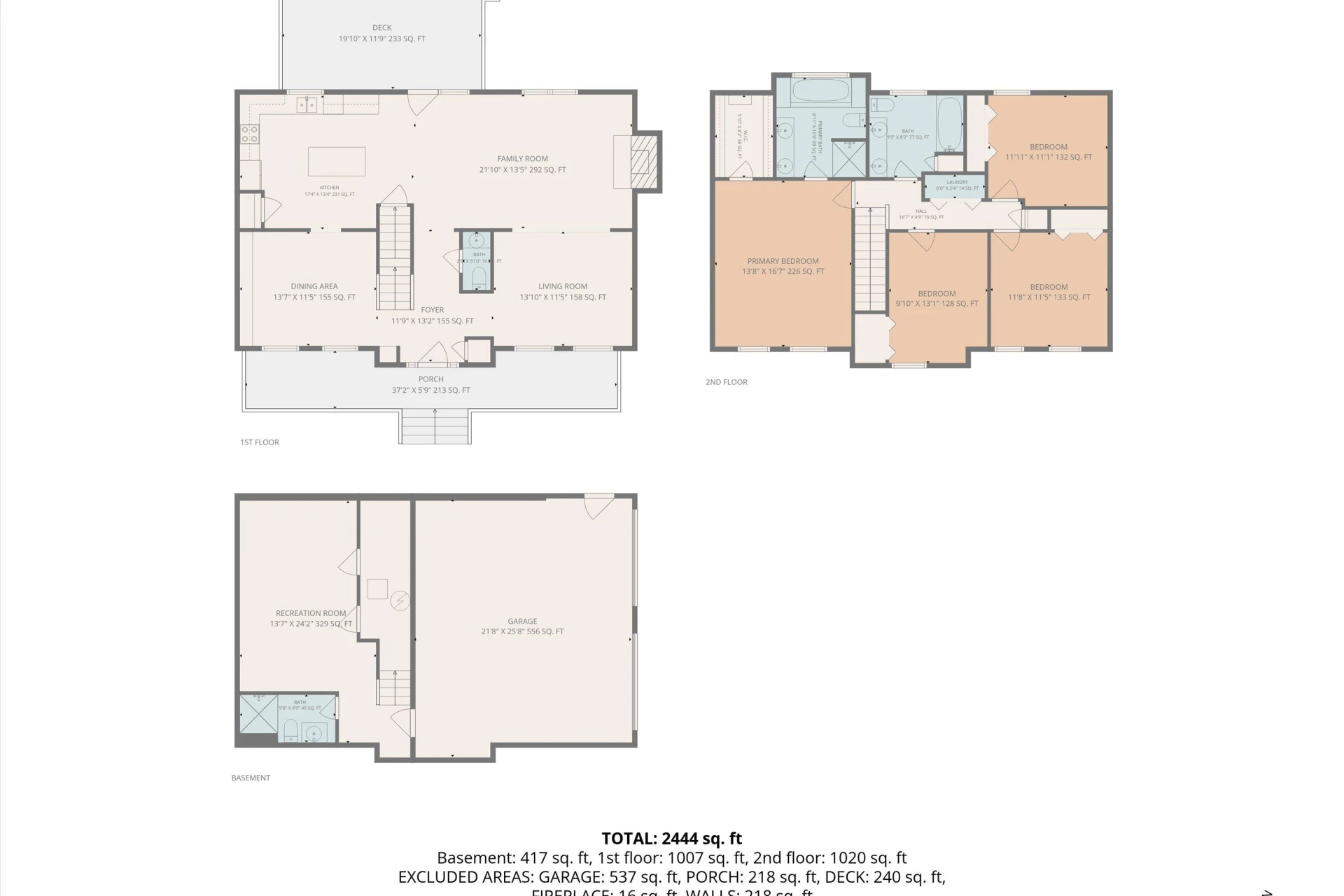 2540 Blue Ridge Springs RD - Photo 45