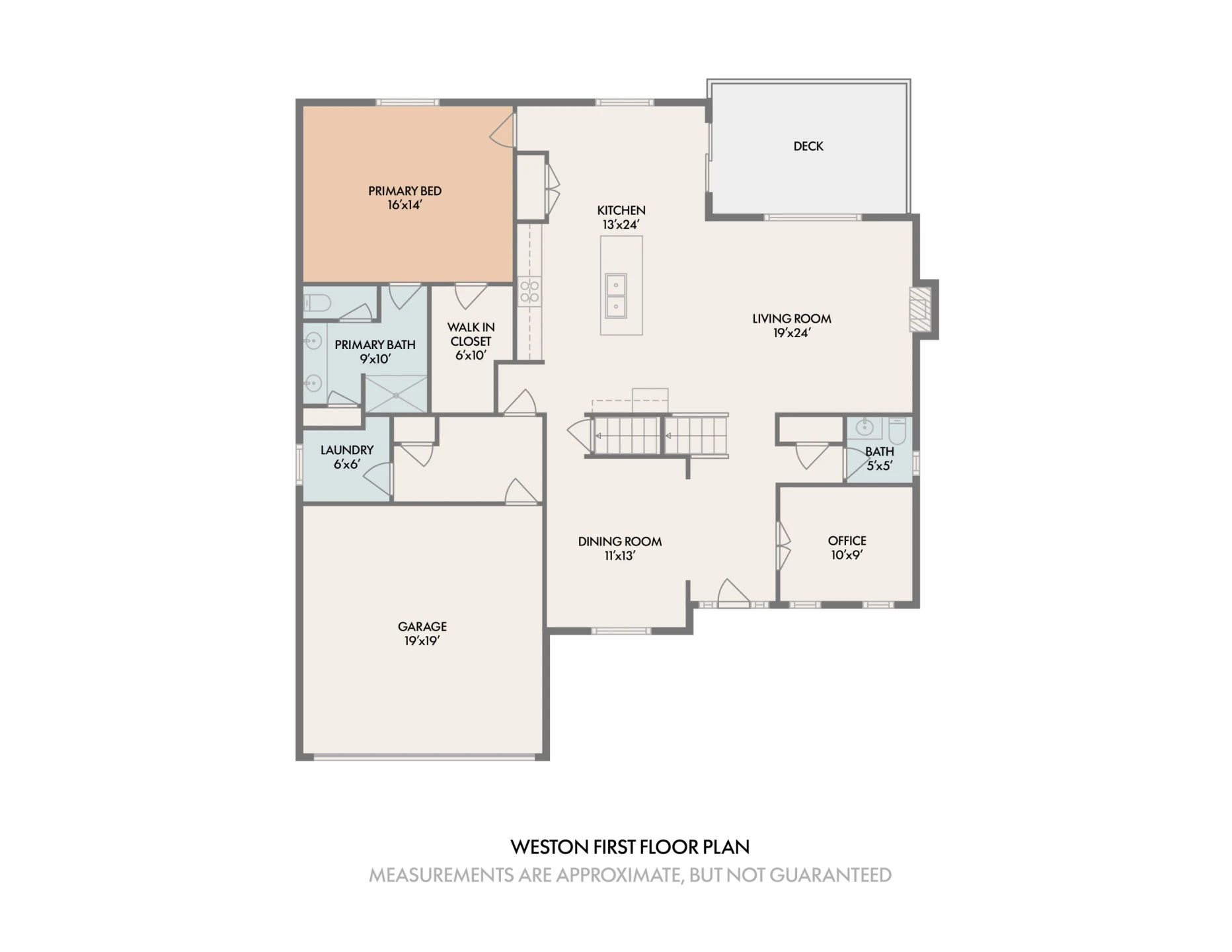 7183 Parkway View TRL