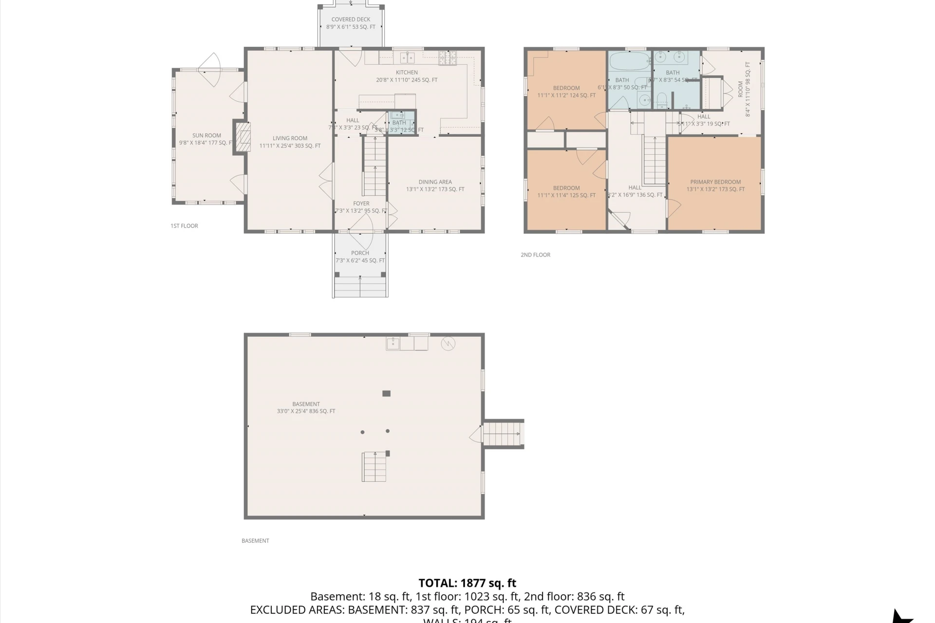 1246 Wasena AVE