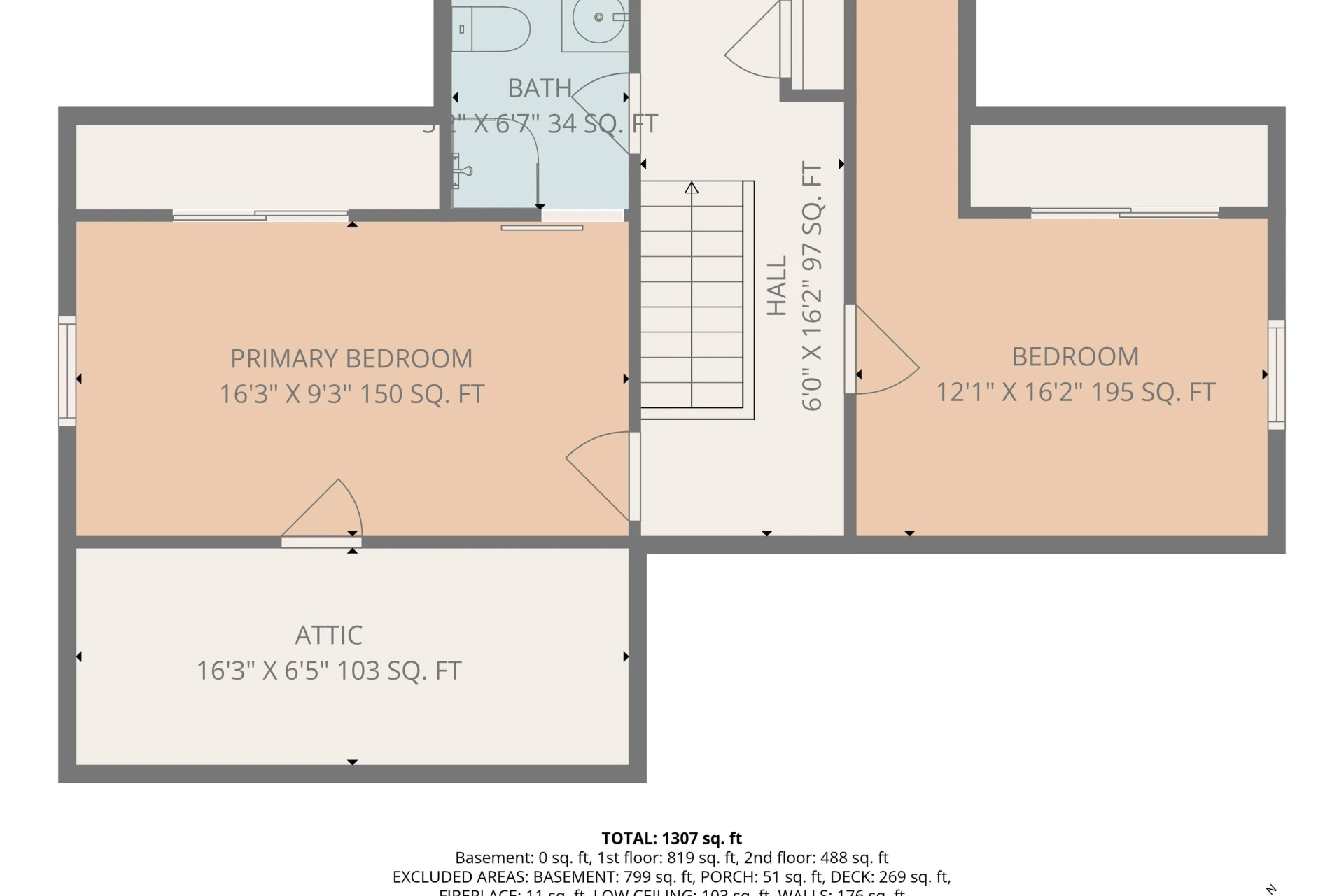 1013 Gardens RD - Photo 3