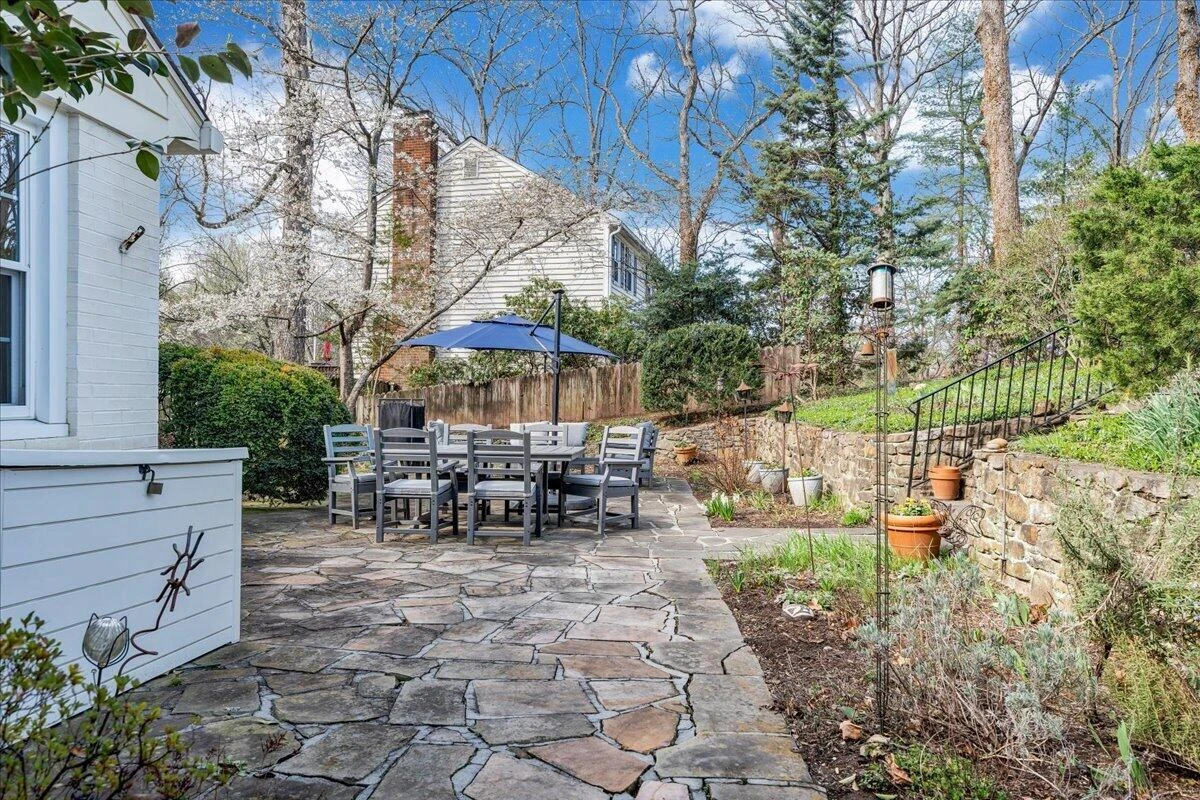 2241 Brambleton AVE - Photo 59