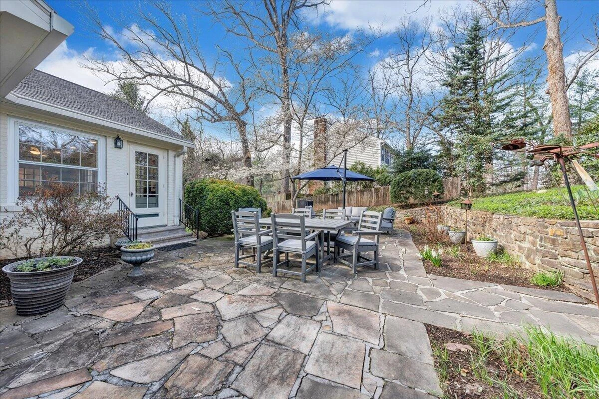 2241 Brambleton AVE - Photo 60