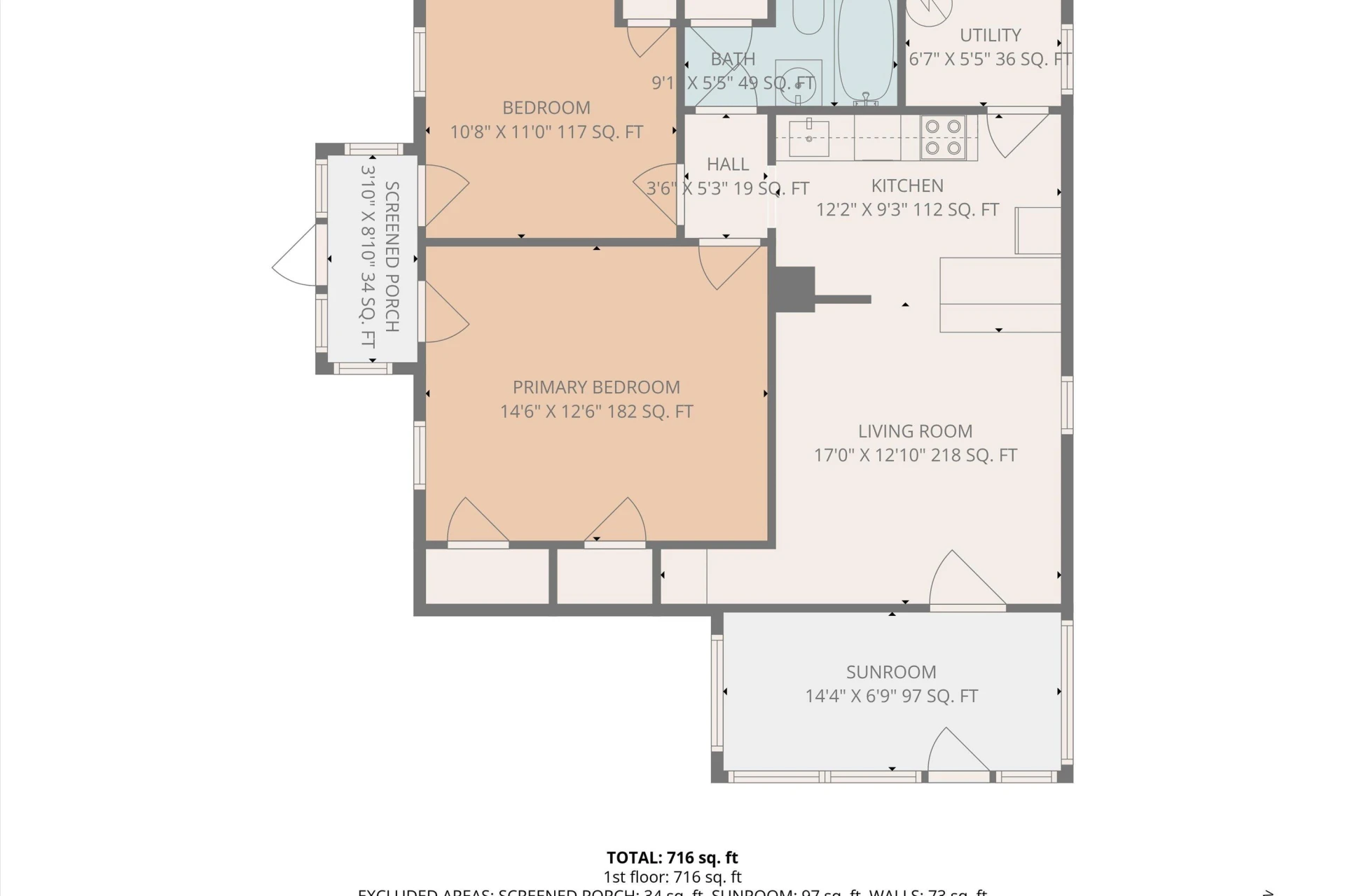 2228 Eastland AVE - Photo 35