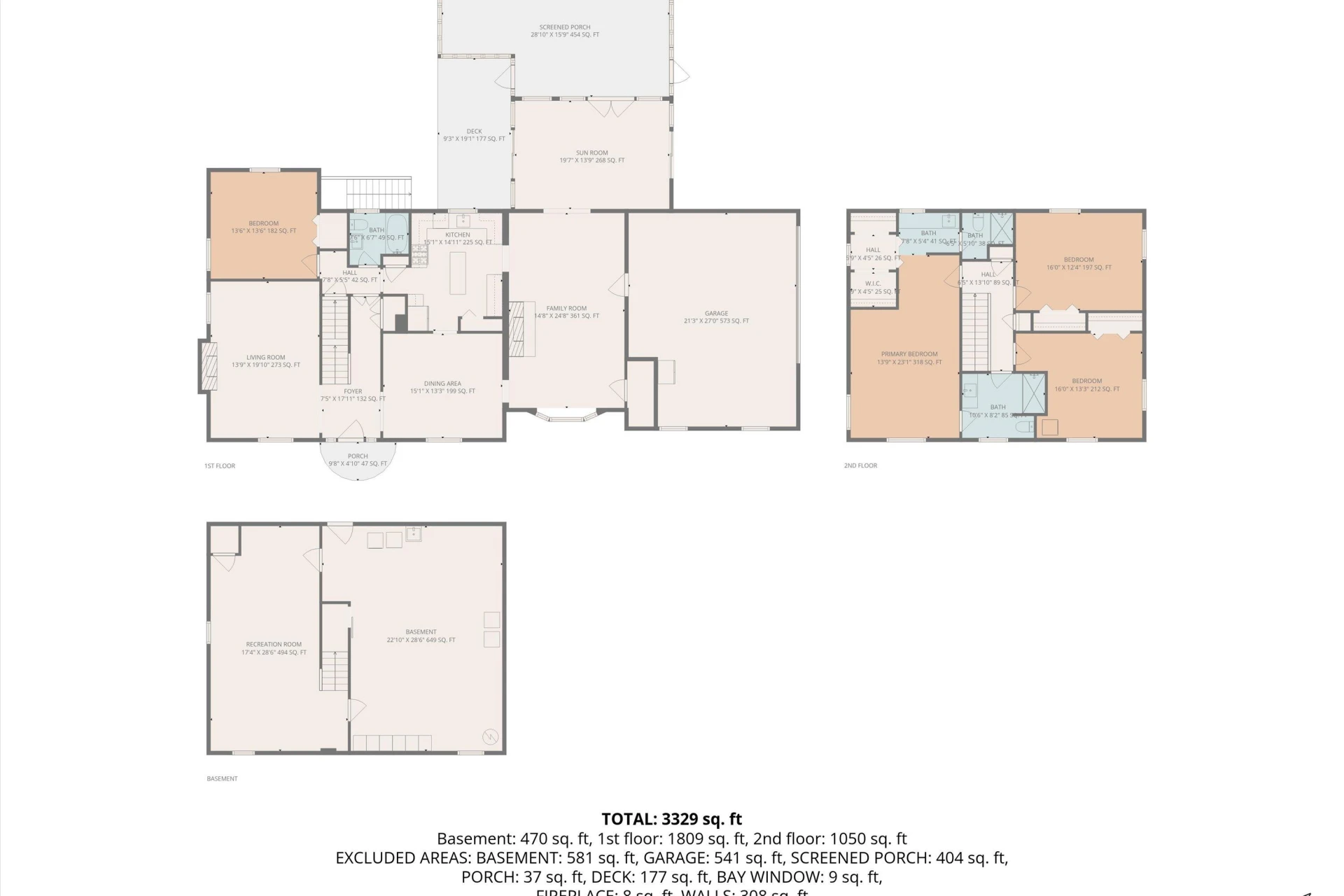 3725 Dogwood LN - Photo 81