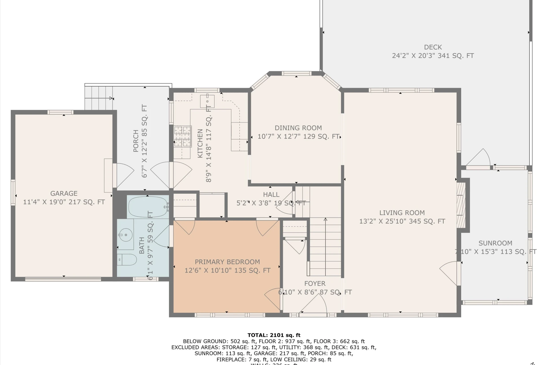 3143 Ridge RD