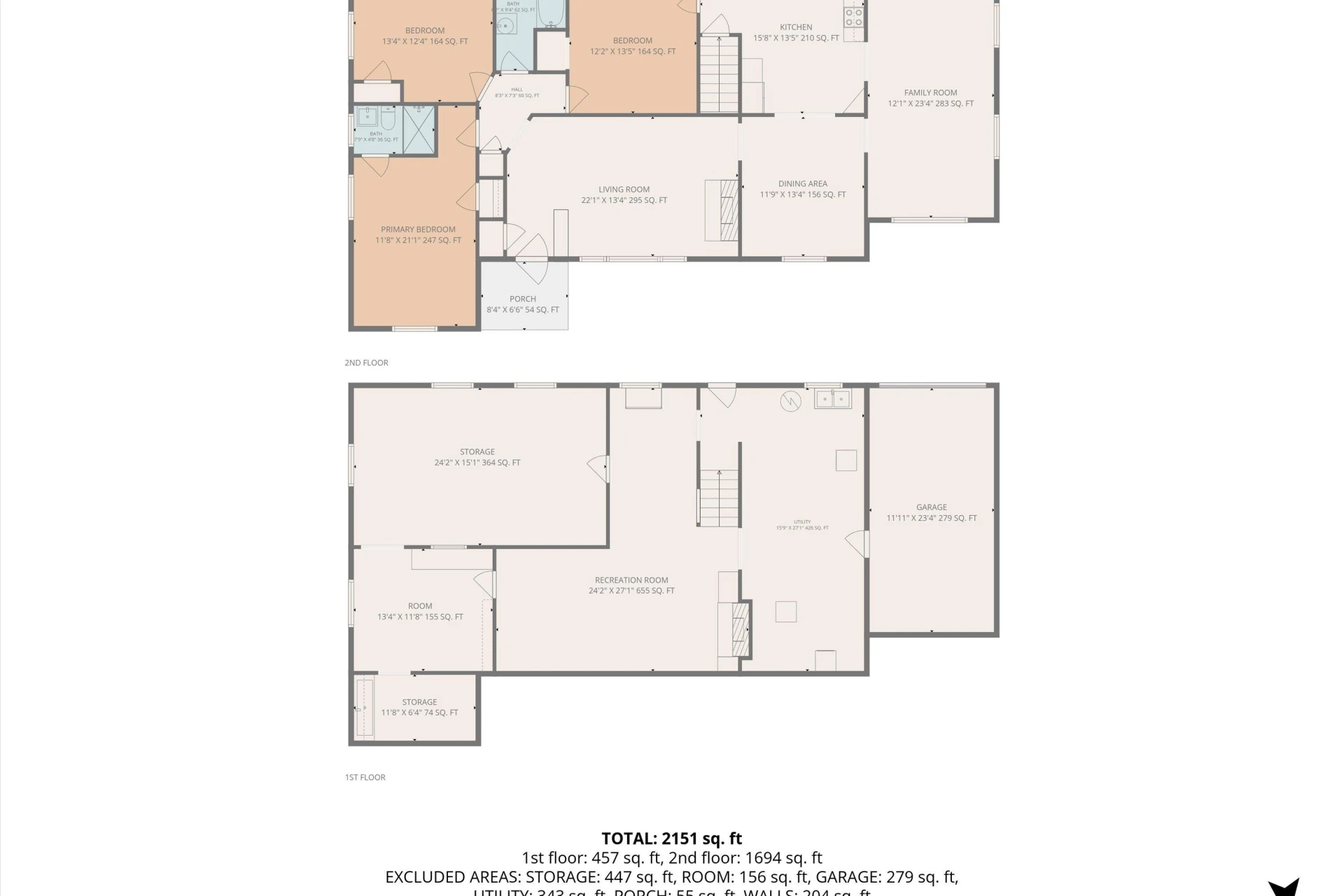2718 Wilshire AVE - Photo 48