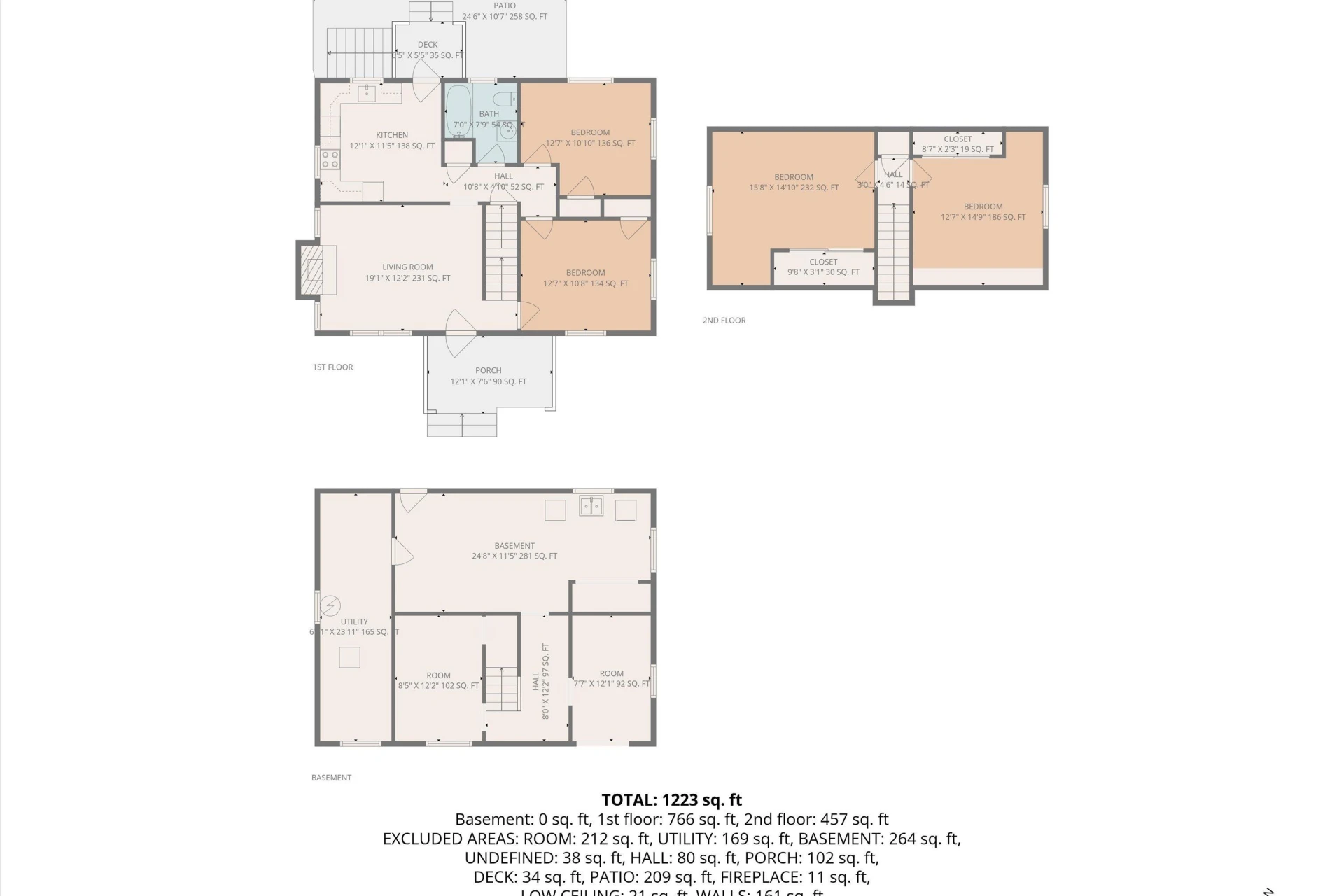 4009 Richland AVE - Photo 38