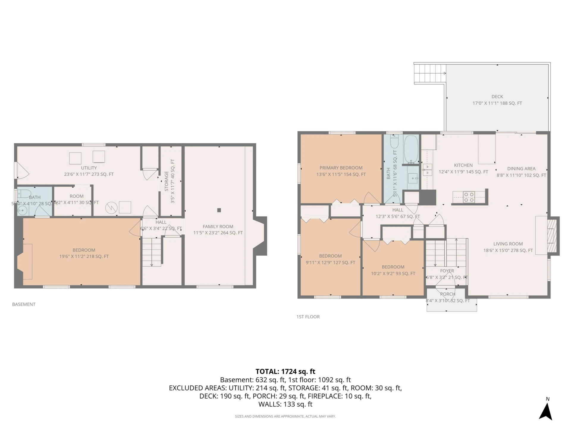 3931 Green Spring AVE - Photo 5