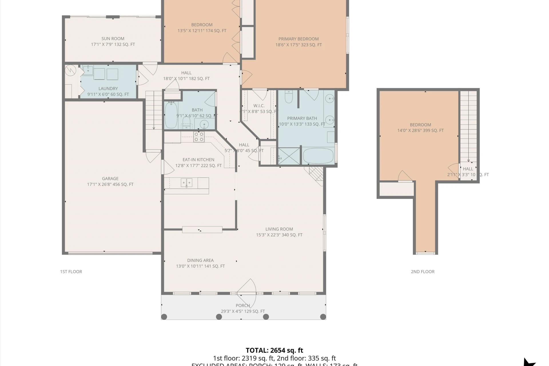 5424 Quail Ridge CT