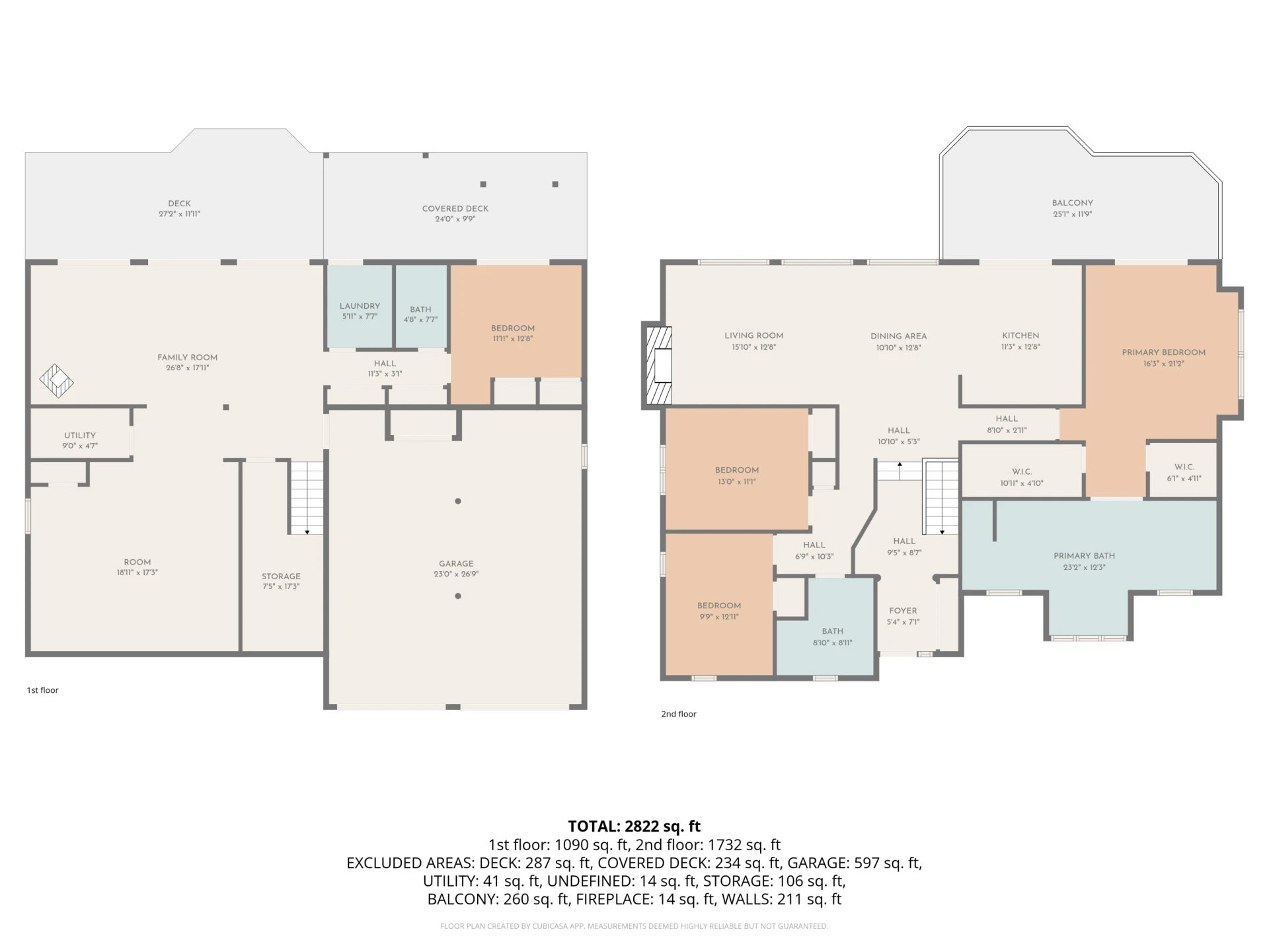 8501 Bent Mountain RD - Photo 5