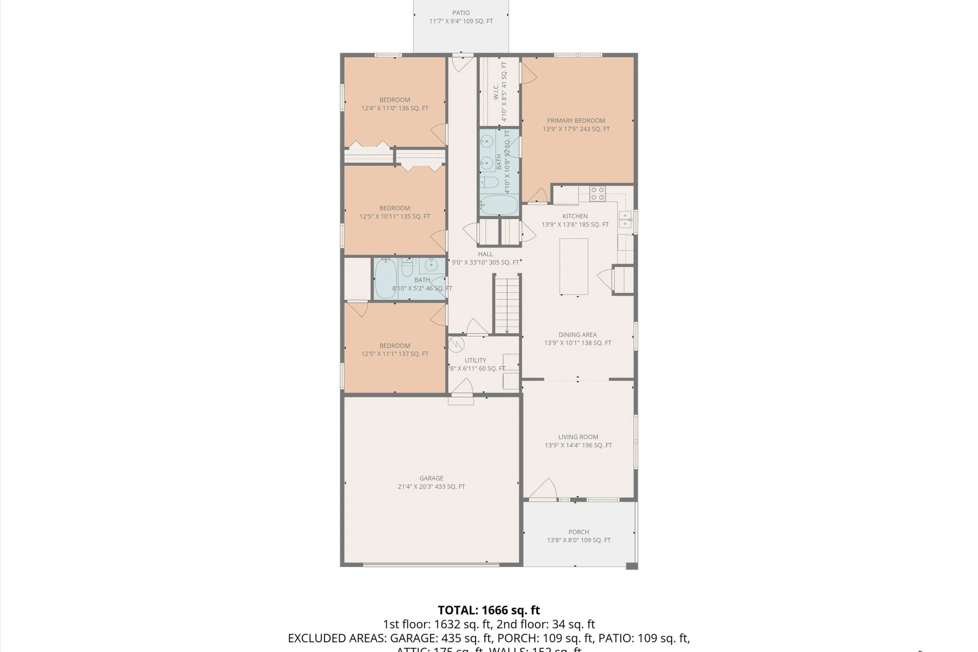 2059 Heys LN