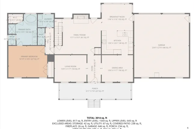 3281 Springwood RD