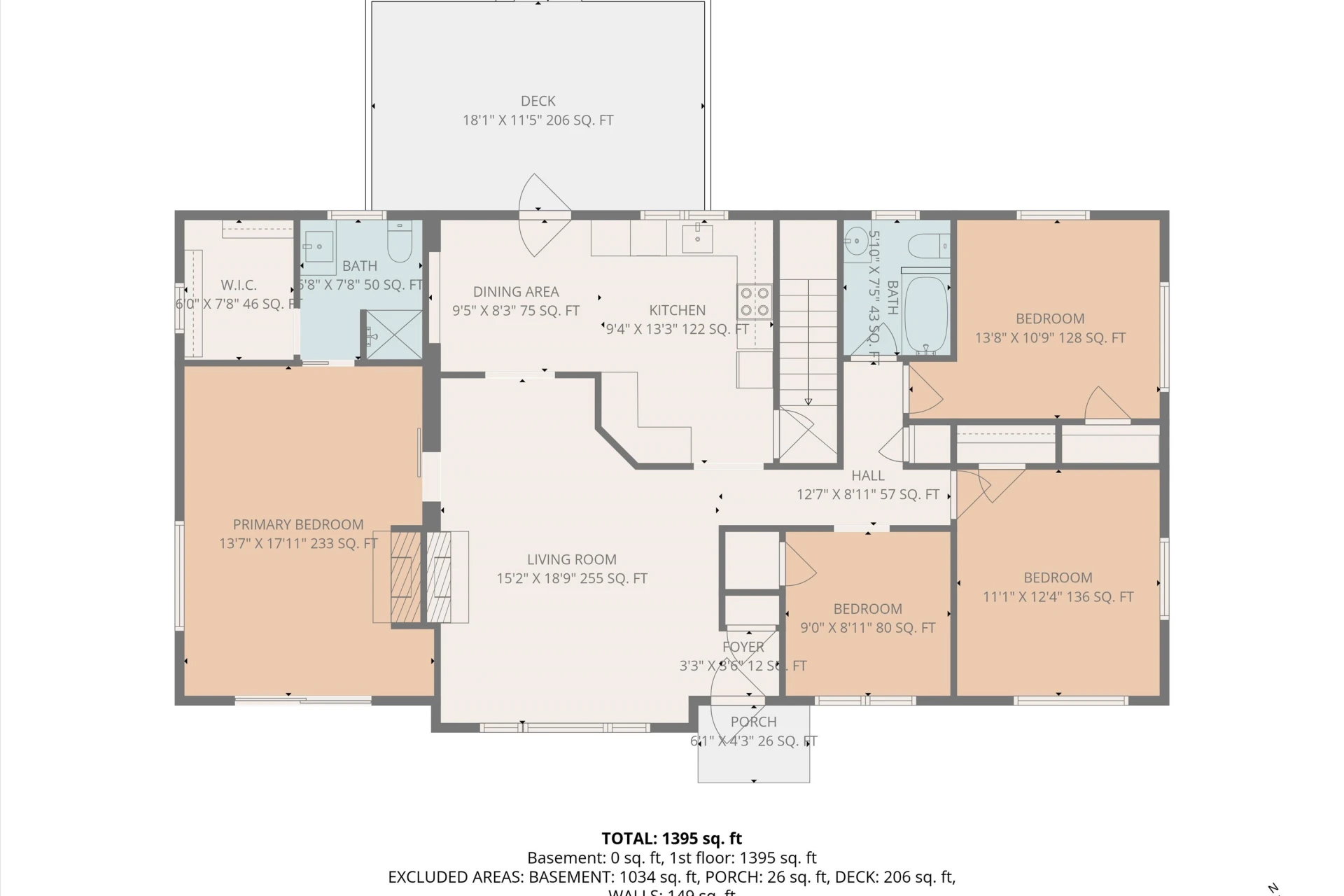 135 CENTER ST