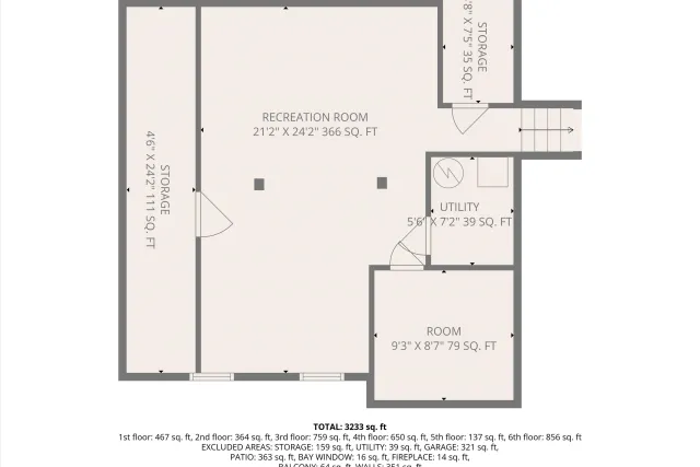 3138 Stoneridge RD