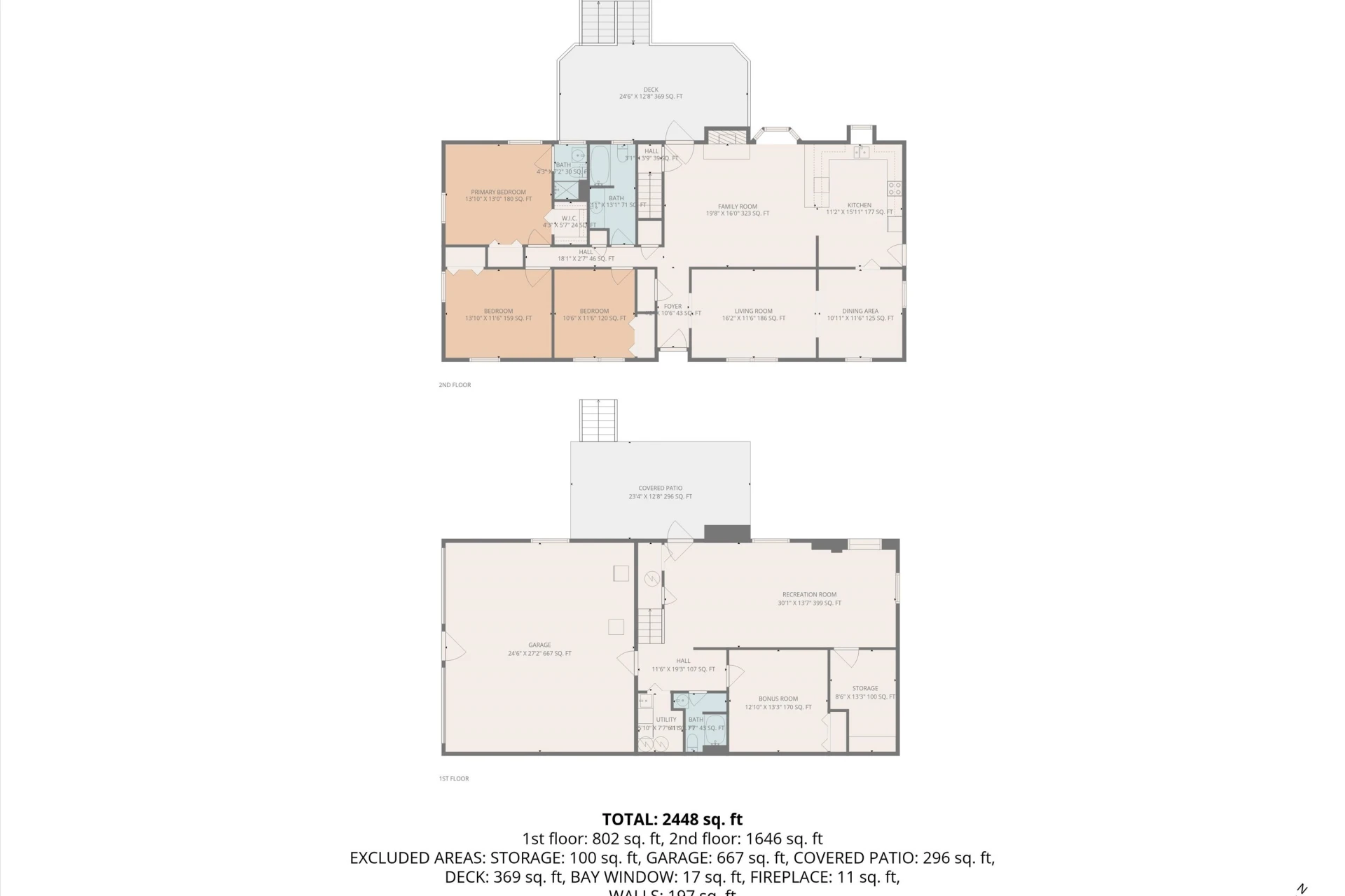 6244 Barrens RD