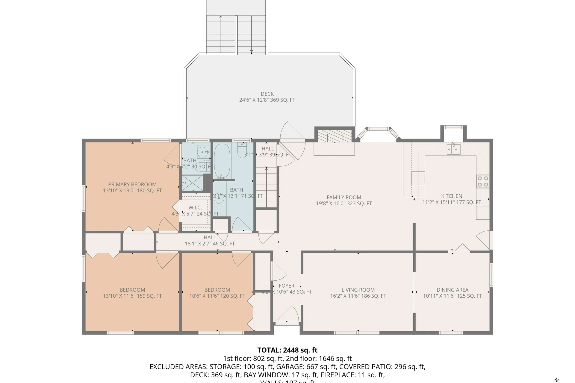 6244 Barrens RD - Photo 3