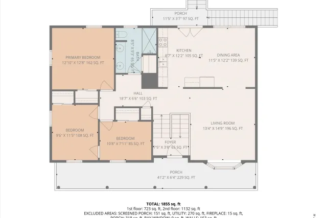 133 Kelsey WAY, Fincastle, VA, 24090