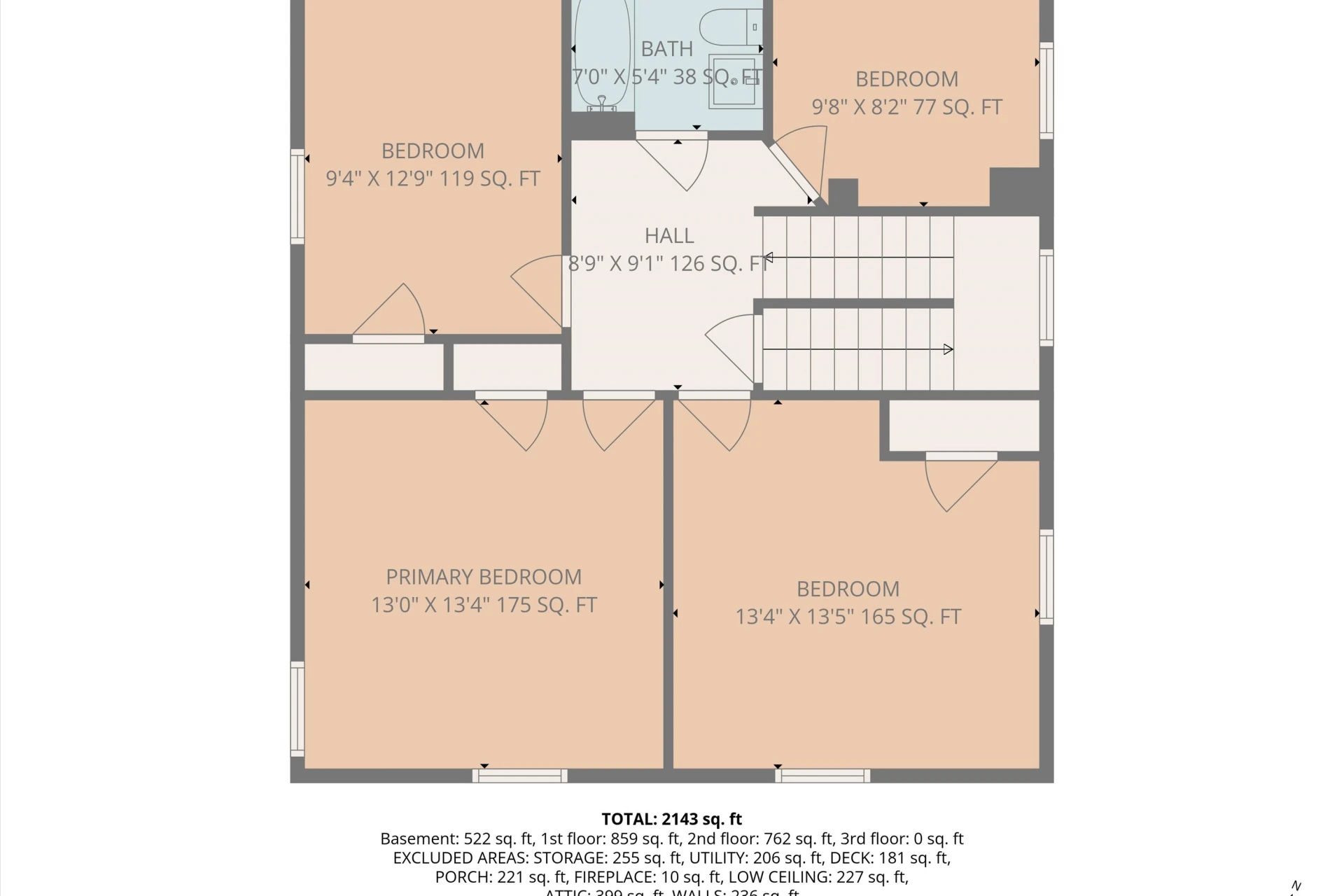 2143 Broadway AVE - Photo 3