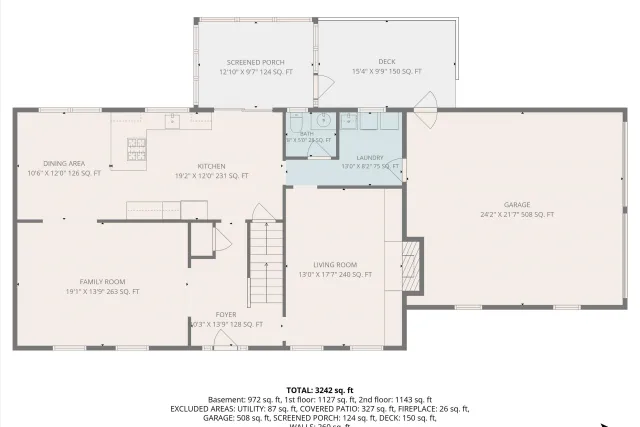 5206 Hawkbill CIR, Roanoke, VA, 24018