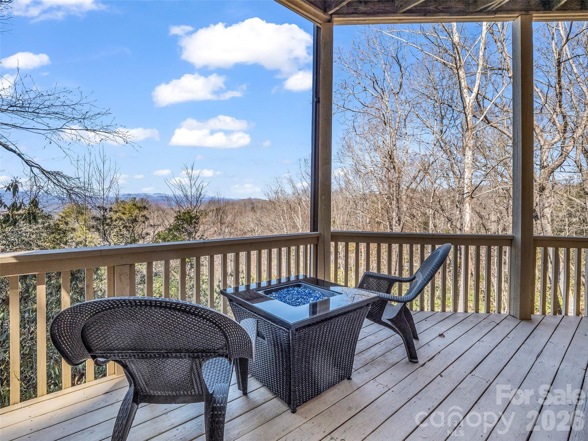 258 Deer Run, Hendersonville, NC, 28739