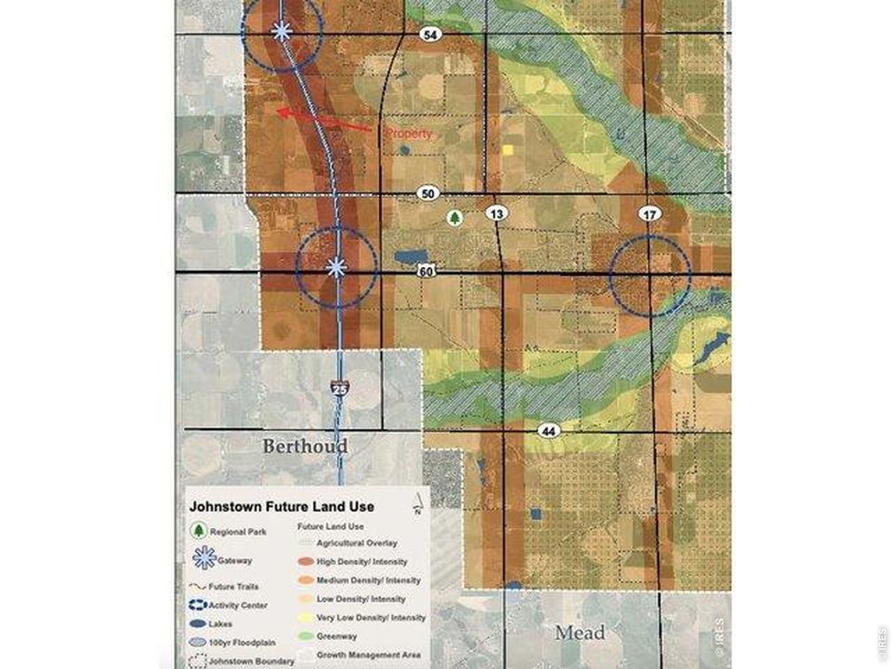 Loveland