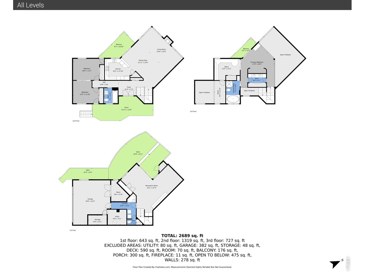 3367 Sunshine Canyon Dr