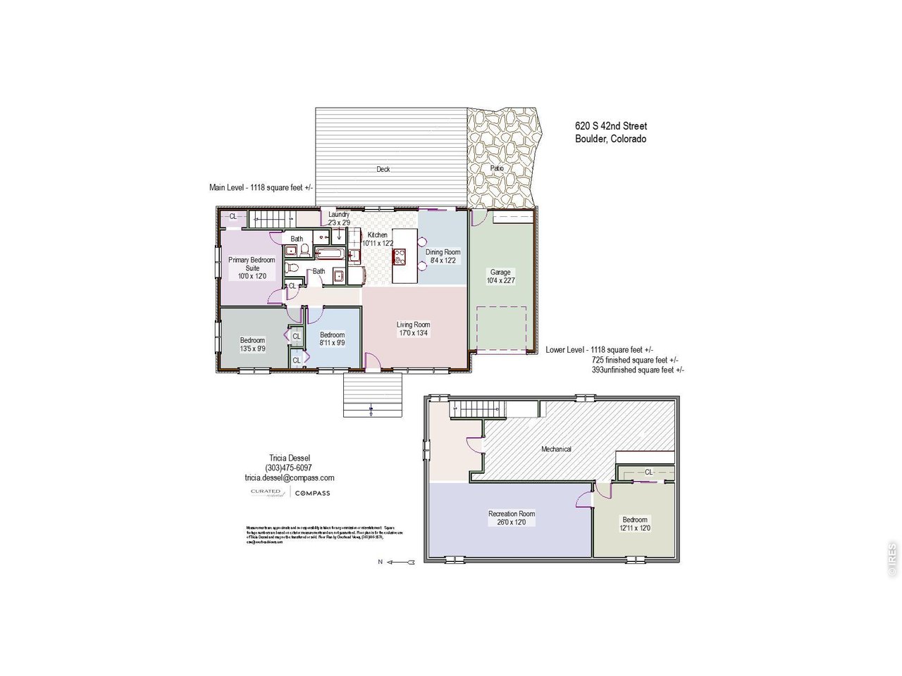 620 S 42nd St