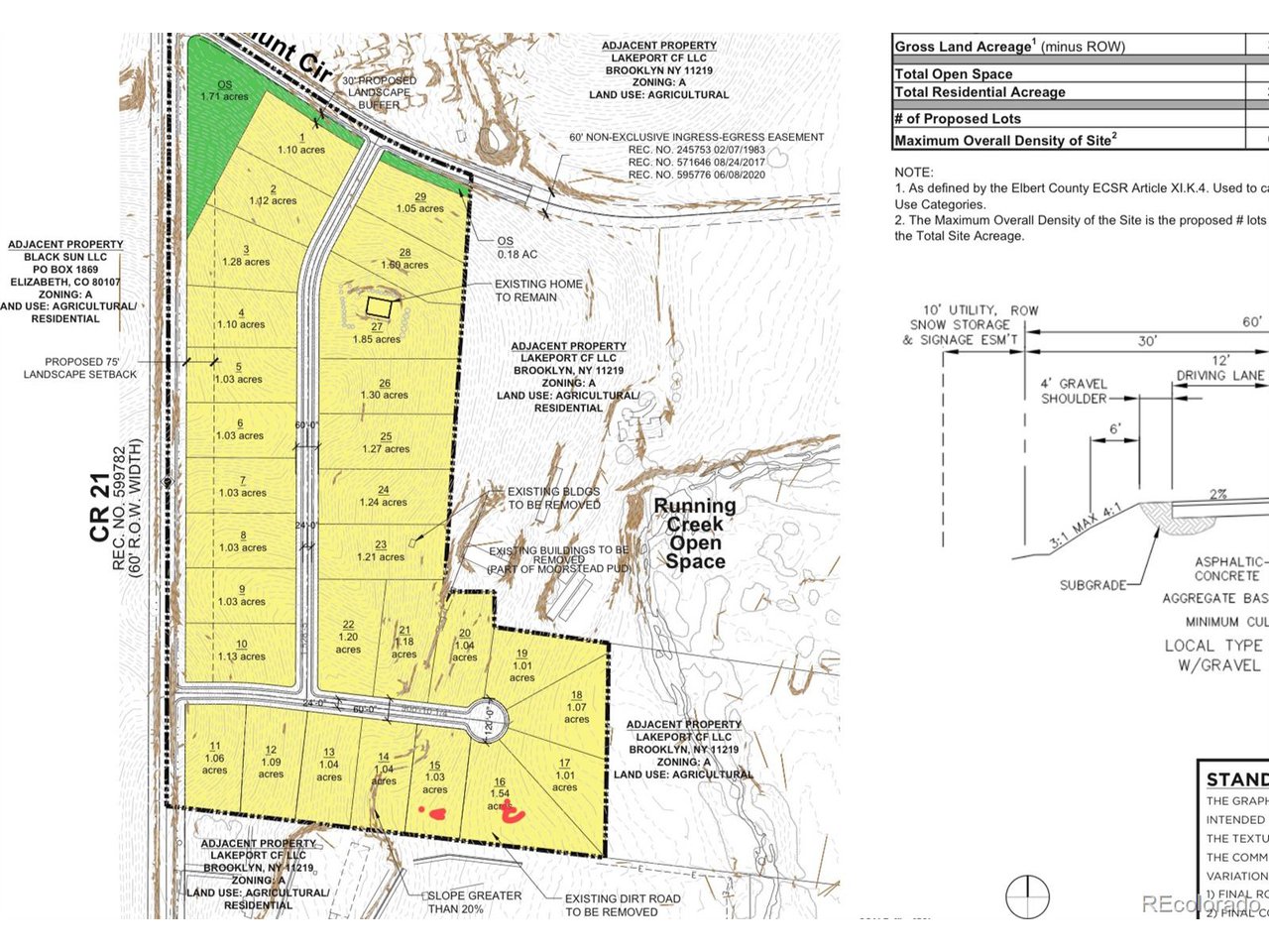 5010 Hunt Lot#28 Cir