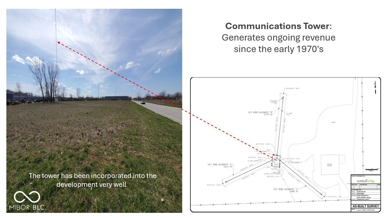 8369 Kingston Street, Avon, IN, 46123