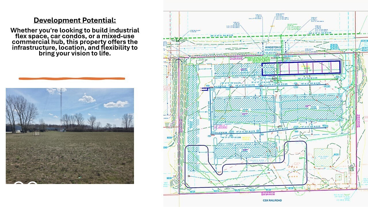 8369 Kingston Street, Avon, IN, 46123