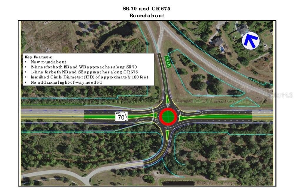 COUNTY RD 675, MYAKKA CITY, FL, 34251