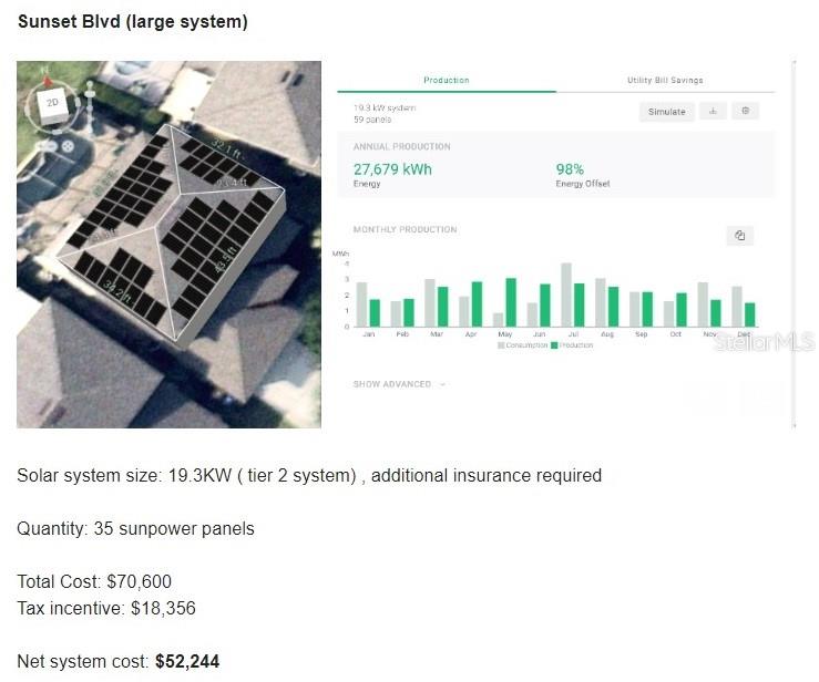 3001 SUNSET VISTA BLVD, KISSIMMEE, FL, 34747